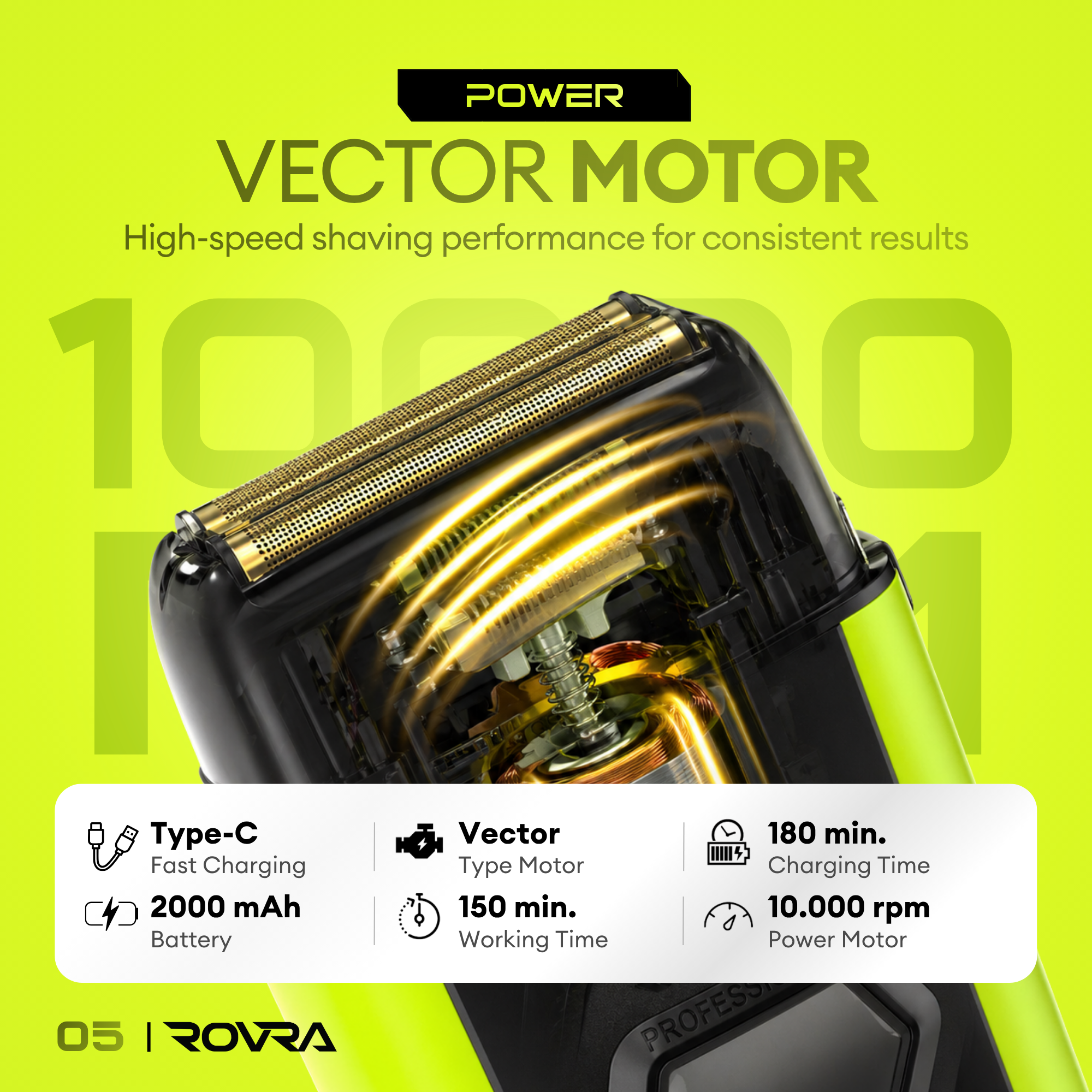 ROVRA X-Shave V2 Afeitadora de Barbero de Alta Velocidad 8800 RPM