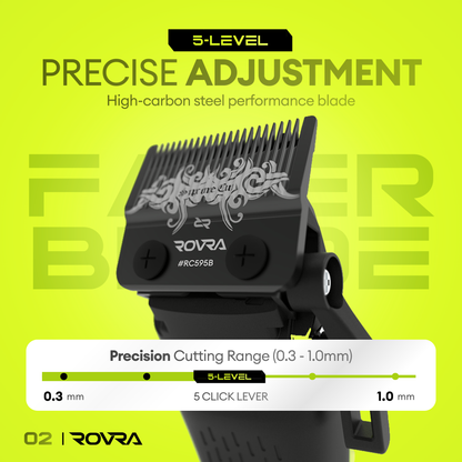 ROVRA Super Cut Hair Clipper 10000 RPM with Precision Blades