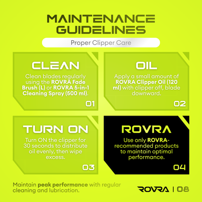 ROVRA Super Cut Hair Clipper 10000 RPM with Precision Blades