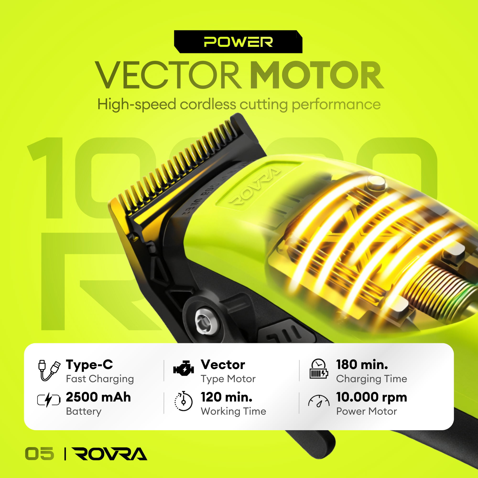 ROVRA Super Cut Hair Clipper 10000 RPM with Precision Blades