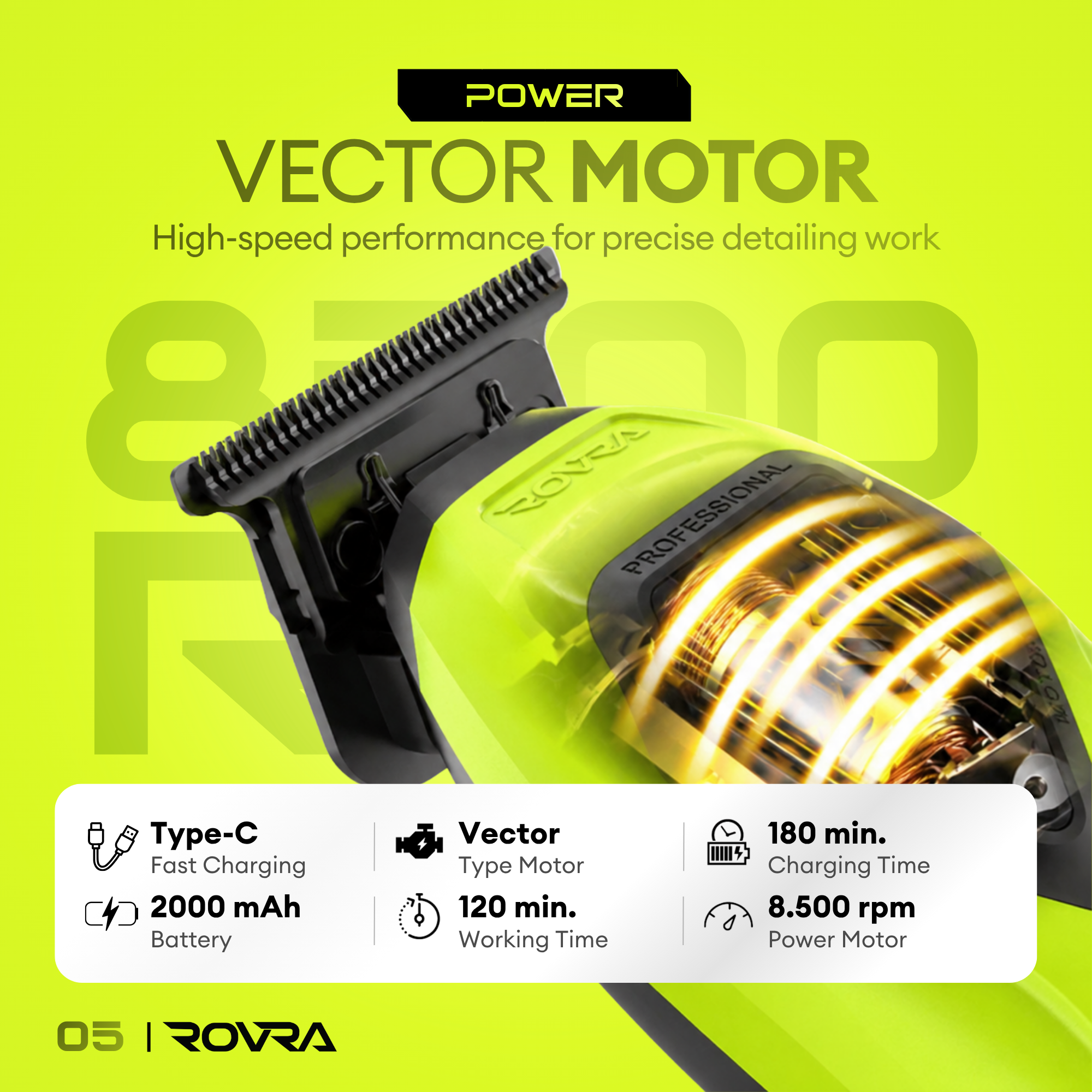 ROVRA Elite Aparador de Cabelo Profissional Sem Fios 9000 RPM