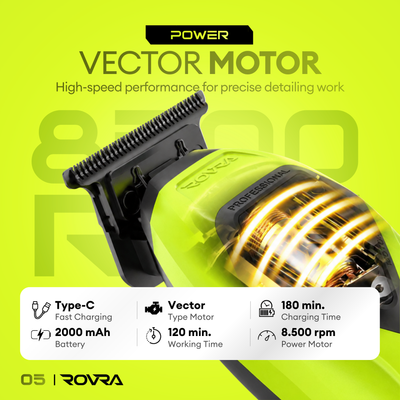 ROVRA Elite Aparador de Cabelo Profissional Sem Fios 9000 RPM